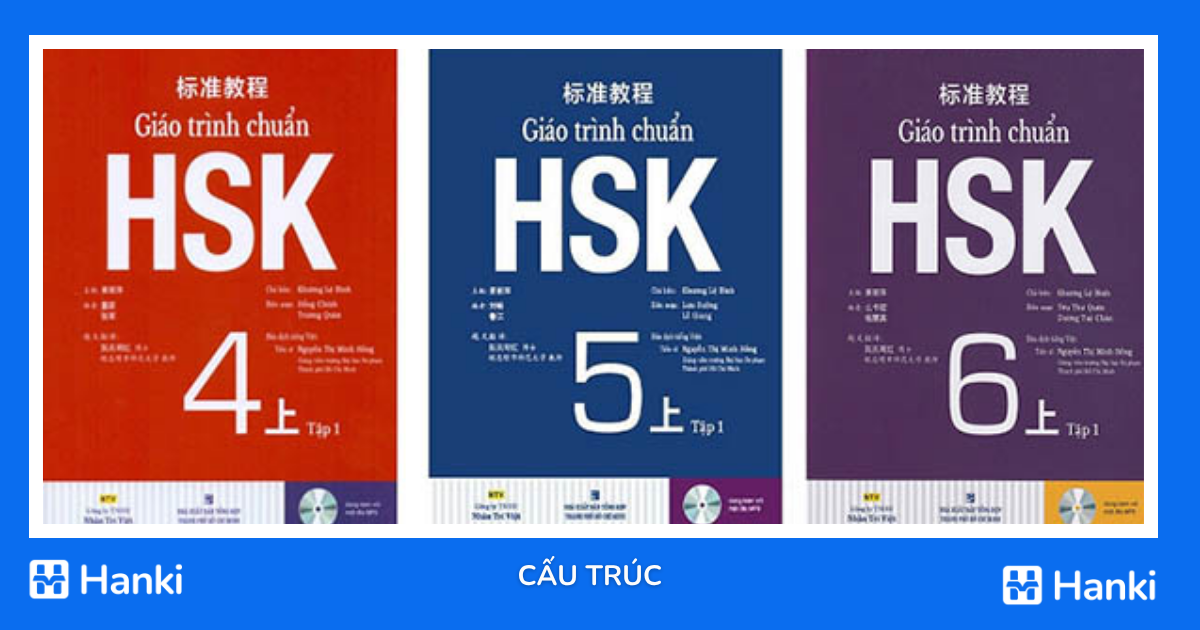 luyện nói phản xạ tiếng trung 