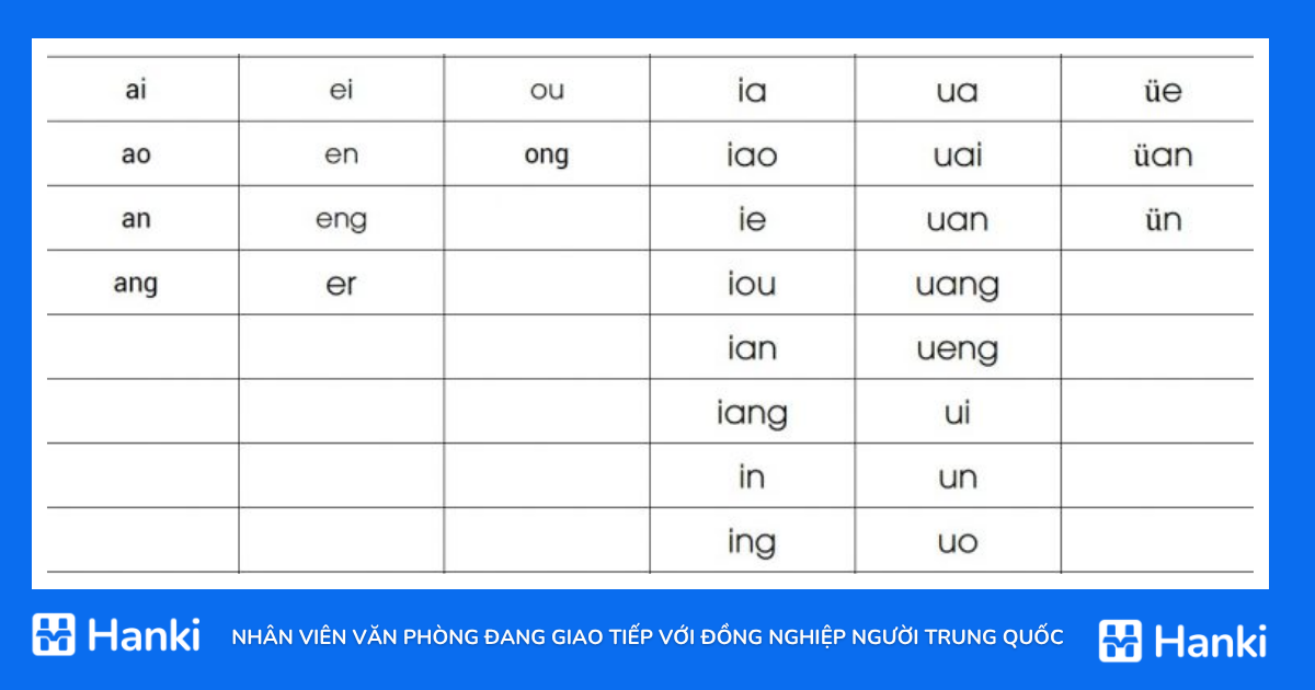 dạy tiếng trung quốc 