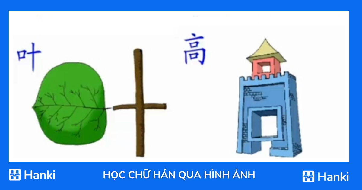 học online tiếng trung 