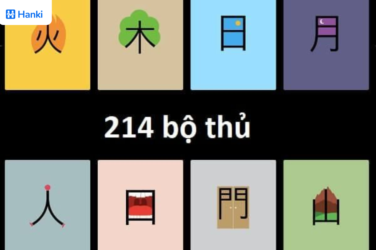 cách ghép các bộ thủ trong tiếng trung