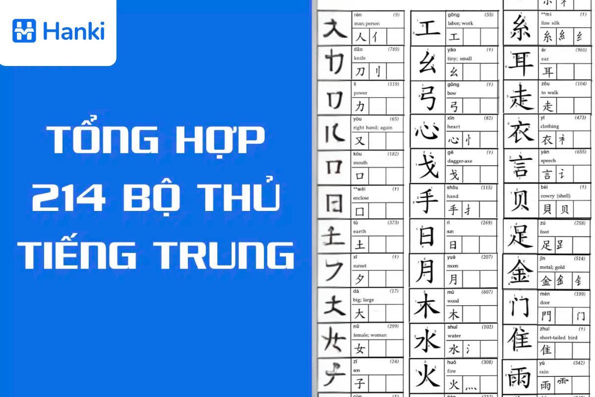cách ghép các bộ thủ trong tiếng trung